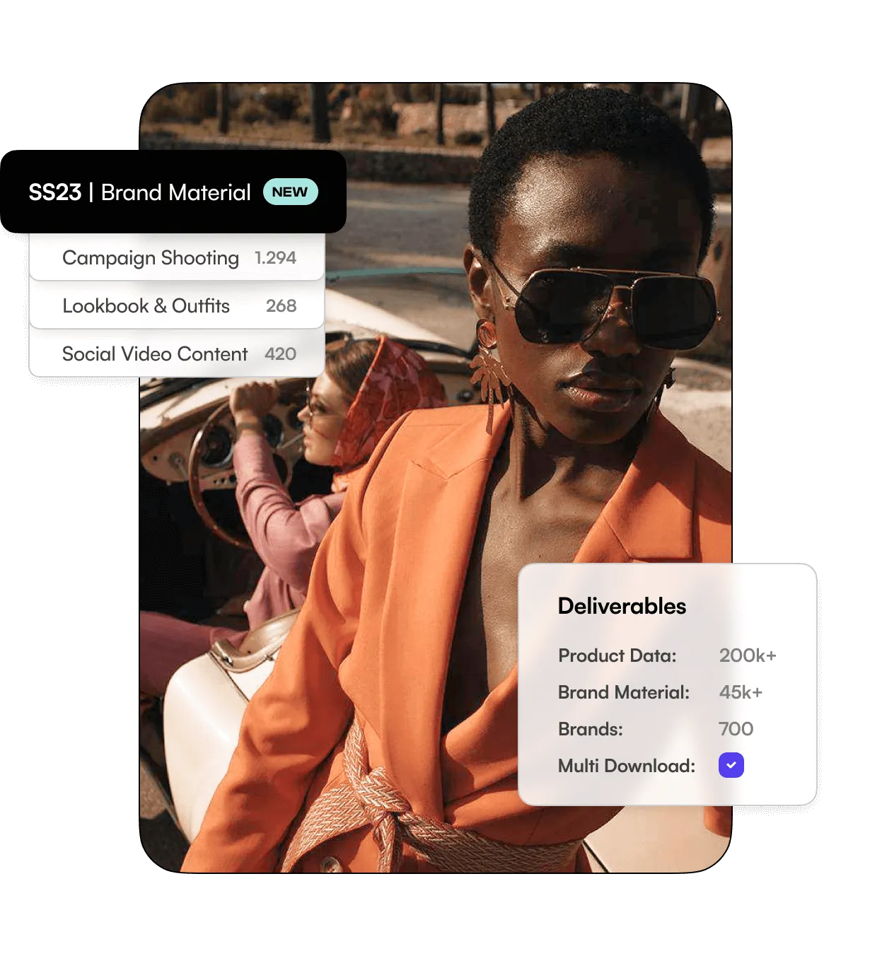 product data sharing wholesale